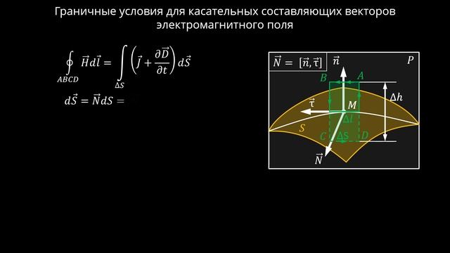 2.5 Граничные условия для векторов поля на поверхности раздела сред смотреть онлайн