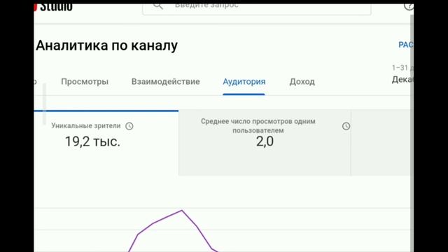 Сколько платит Ютуб за 1000 просмотров в 2021 году. Яндекс эфир смотреть онлайн