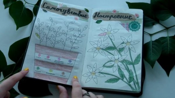 BULLET JOURNAL оформление на ИЮЛЬ + заполненные развороты