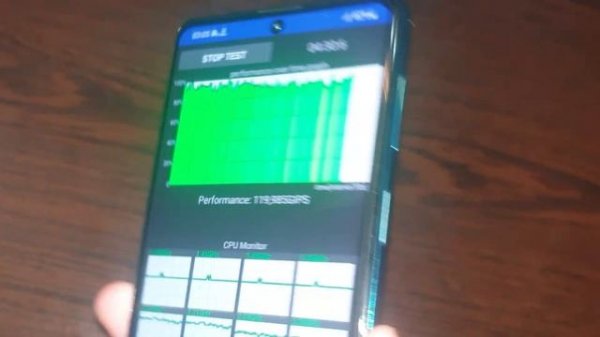 Обзор Samsung Galaxy F62/M62