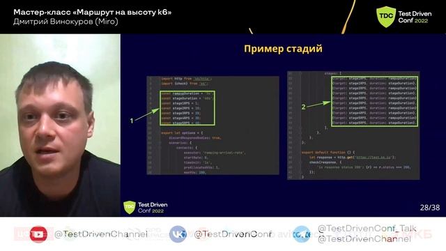 Мастер-класс "Маршрут на высоту k6" / Дмитрий Винокуров (Miro) смотреть онлайн