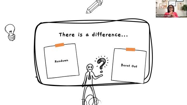 How to create a Sustainable High Performance Workforce without the Burnout смотреть онлайн