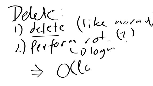 Dictionary II - AVL Trees and Augmentation смотреть онлайн
