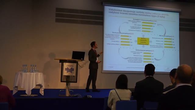 Ar didėja Lietuvos įmonių konkurencingumas: kaip atrodėme anksčiau ir kur patobulėjome? смотреть онлайн