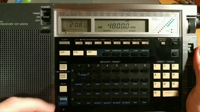 Sony ICF-2001D обзор