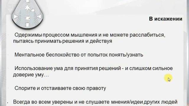 ОПРЕДЕЛЁННЫЙ АДЖНА ЦЕНТР В ДИЗАЙНЕ ЧЕЛОВЕКА. Ложное Я Проживание Аджна Центра — Human Design