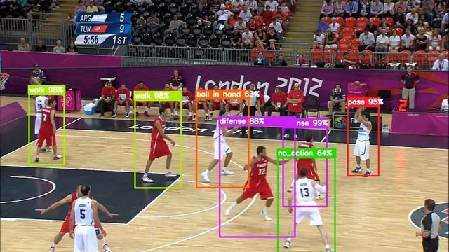 Action recognition applied on basketball players through Deep Learning methods смотреть онлайн