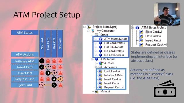 State of Grace - The State Pattern in LabVIEW смотреть онлайн