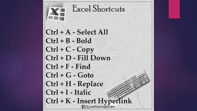 Shortcut keys Excel 2013. смотреть онлайн