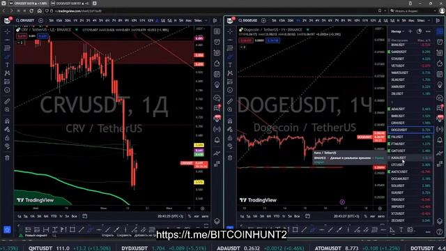 Обзор рынка криптовалют 16 Июня 23. #SOL #OCEAN #MATIC #DOGE #CRV #XRP #LTC #ZEC #GMT #XTZ смотреть онлайн