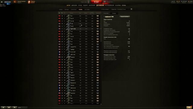 Уровень игры не соответствует статистике World of Tanks смотреть онлайн