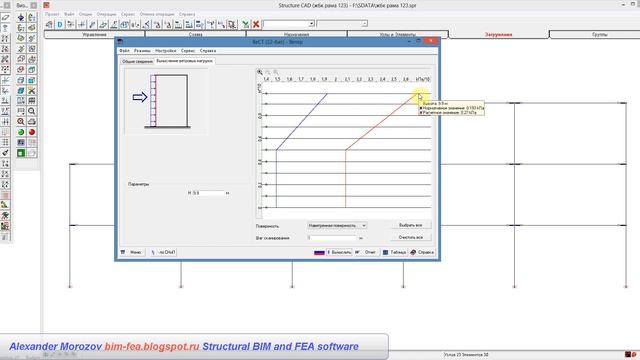 Расчет плоской железобетонной рамы в SCAD Office 11.5 смотреть онлайн