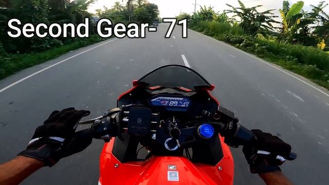 HONDA CBR 150R 0-100 acceleration and 4th gear Top speed || Bike Lover Bachelor || смотреть онлайн