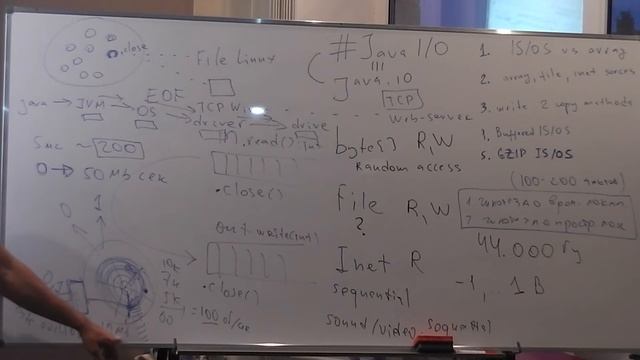 Java Core July: JavaIO. Лекция #9 (Часть 2) смотреть онлайн