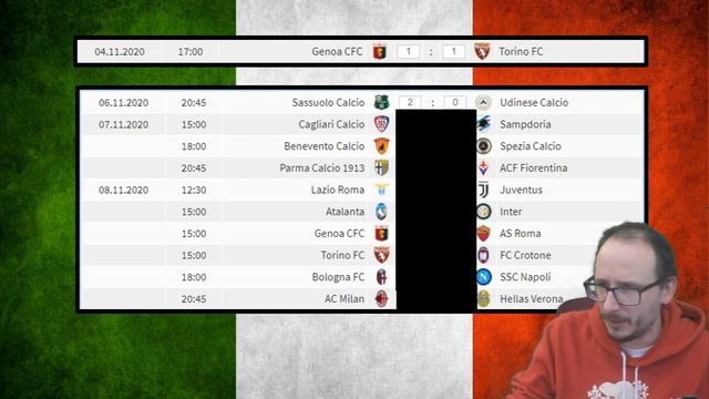 2020-2021 SERIE A ⚽ MATCHDAY 7 PREDICTIONS смотреть онлайн