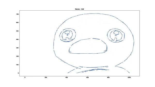 Noot Noot Meme played on matplotlib.pyplot смотреть онлайн