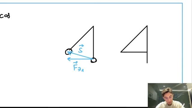 Маленький шарик массой m с зарядом q = 5 нКл, подвешенный к потолку на лёгкой шёлковой - №31650 смотреть онлайн