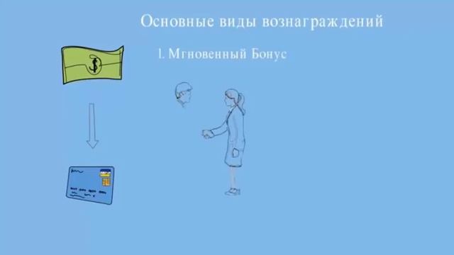 Маркетинг план Инкрузес за 5 минут. смотреть онлайн