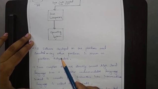 Why Java Is Platform independent Language? смотреть онлайн
