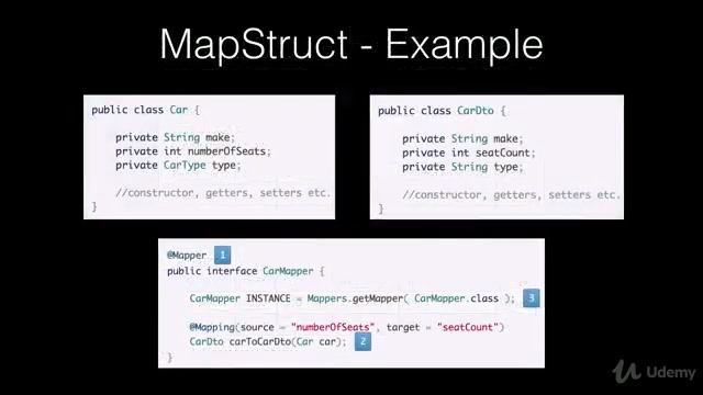 Angular Full Course for Beginners (2021)-Angular for Java Tutorial-Introduction to MapStruct LEC #8 смотреть онлайн