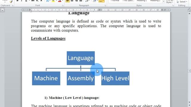Fundamentals of Computer (Types of Computer and Types Languages) Part-7 смотреть онлайн