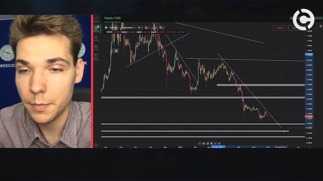 Буллран XRP начался? | XRP прогноз на июль 2022 смотреть онлайн