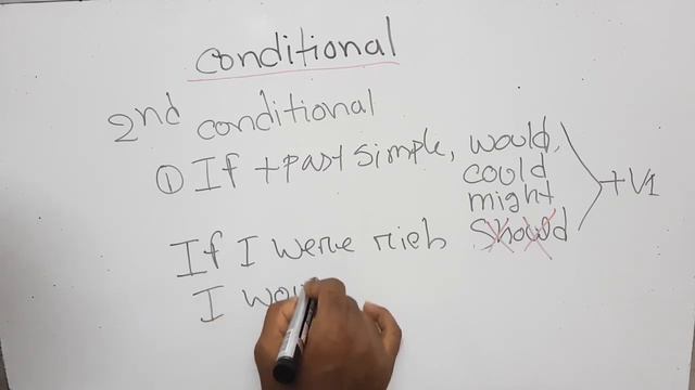 Some special tricks on conditional sentences смотреть онлайн