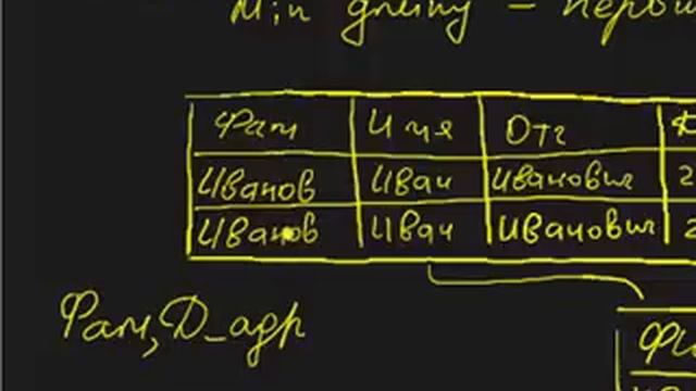 Как определить ключевое поле в таблице.