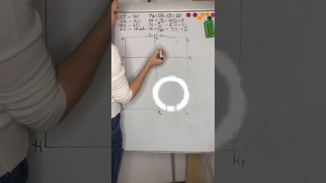 Базовое построение прямой юбки со шлицей смотреть онлайн