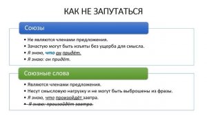 Союзы и союзные слова