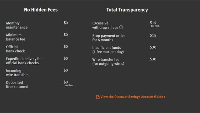 Discover Online Savings Account, 3.75% APY, First Fee Forgiveness, No minimum Deposit,No monthly Fe смотреть онлайн