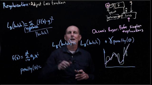 CS 152 NN—6: Regularization—Adjust Loss Function смотреть онлайн