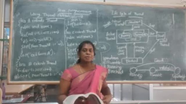 JAVA Unit3-Life cycle of Thread,Using Thread Methods, Thread Exceptions by Ashwini G T смотреть онлайн
