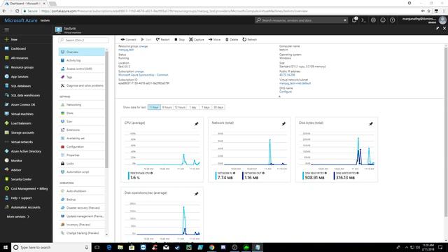 Azure | Configure D drive as a permanent drive in Azure Windows virtual machine смотреть онлайн