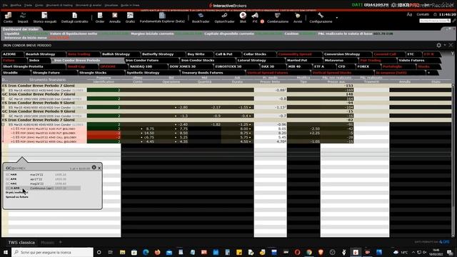 Mister Trader: Stocks, Options, Commodity Spread - Iron Condor sul Future del Gold (GC) смотреть онлайн