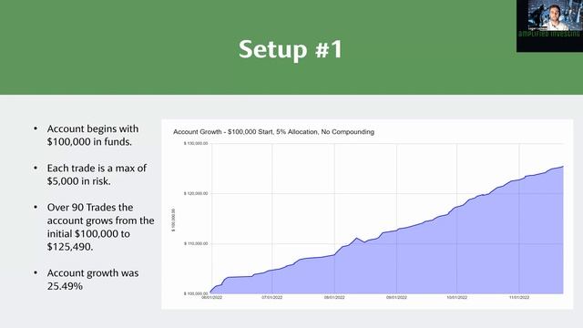 Up $25,490 in 6 Months! SPX 0DTE Credit Spread Trade Review! 97% Win Rate (Vance) смотреть онлайн