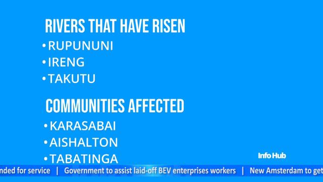 Info Hub - Monday, June 25, 2018. смотреть онлайн