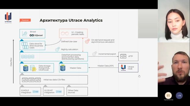 Работа с данными ГИС МТ смотреть онлайн