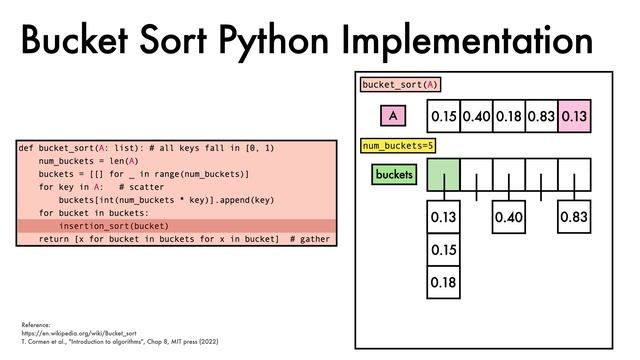 Bucket sort: Samuel's tutorial смотреть онлайн