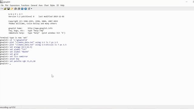 gnuplot Tutorial 8: Colorful datapoints + labelling tics from datafile смотреть онлайн