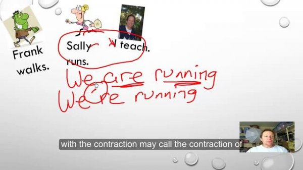 Learn the Present Progressive (Continuous) Tense in English