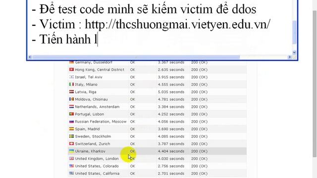 Code DDos Python 2015 By 2603PQB смотреть онлайн