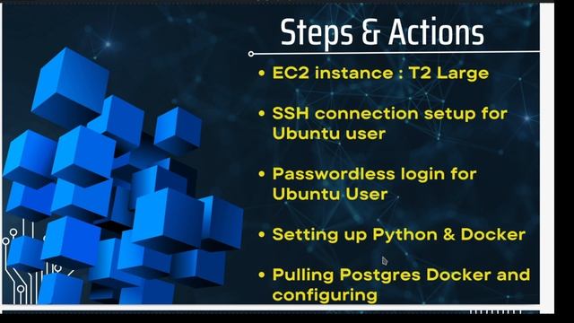 Build Your Own Big Data Cluster: How to Set Up Environment in Cloud Virtual Instance смотреть онлайн