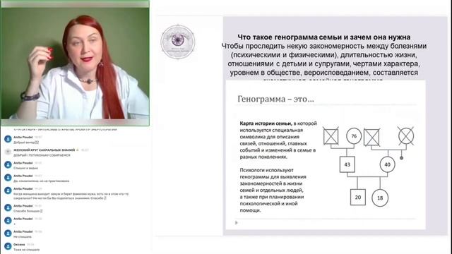 ДЕМО УРОК 5  Родовые сценарии  Свобода выбора и законы Судьбы  Азы построения генограммы