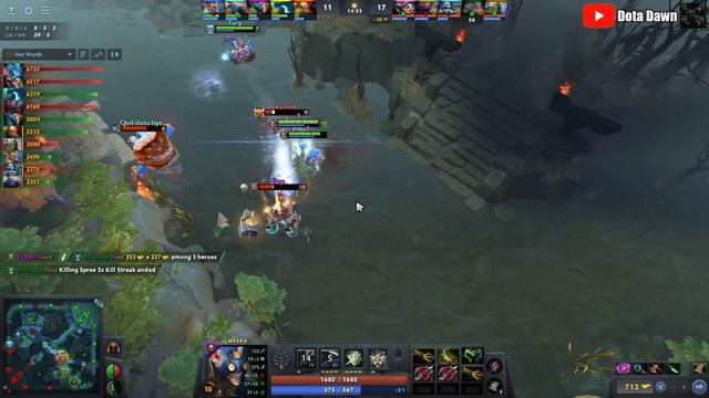 81% WINRATE 21 W 5 L, when china meepo spammer playing against TOPSON - Full Gameplay Meepo #238 смотреть онлайн