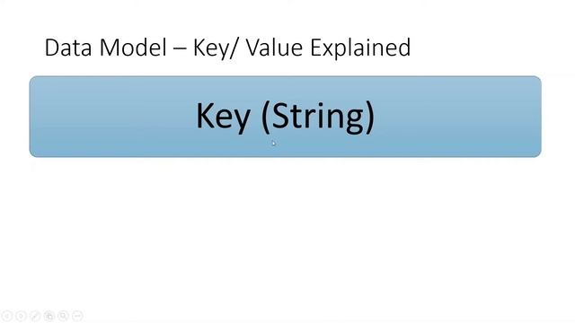 MongoDB Data Model | MongoDB Tutorials 2022 | NoSQL Database MongoDB смотреть онлайн