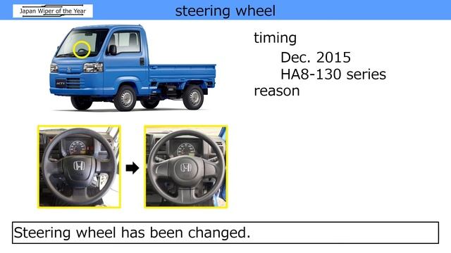 history of Honda Acty truck(HA8, 2009-2021) | observing car parts, No.04 смотреть онлайн