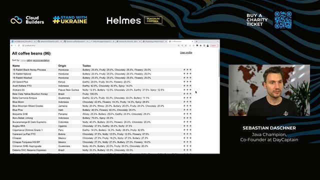 Sebastian Dashner - Applications with graph databases (Neo4j & Quarkus) смотреть онлайн