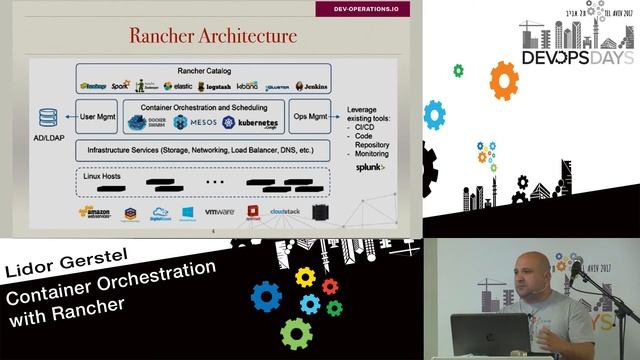 Container Orchestration with Rancher - Lidor Gerstel - DevOpsDays Tel Aviv 2017 смотреть онлайн