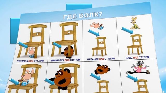 Предлоги "ПОД" - "НАД" смотреть онлайн